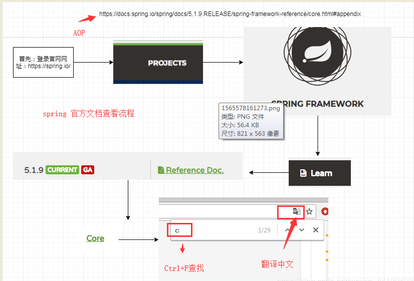 [外链图片转存失败(img-wSiRTWXa-1565601618257)(assets\1565578161273.png)]