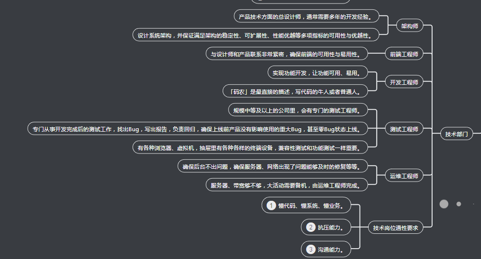 产品研发部门组织架构图_产品技术部是干嘛的[通俗易懂]