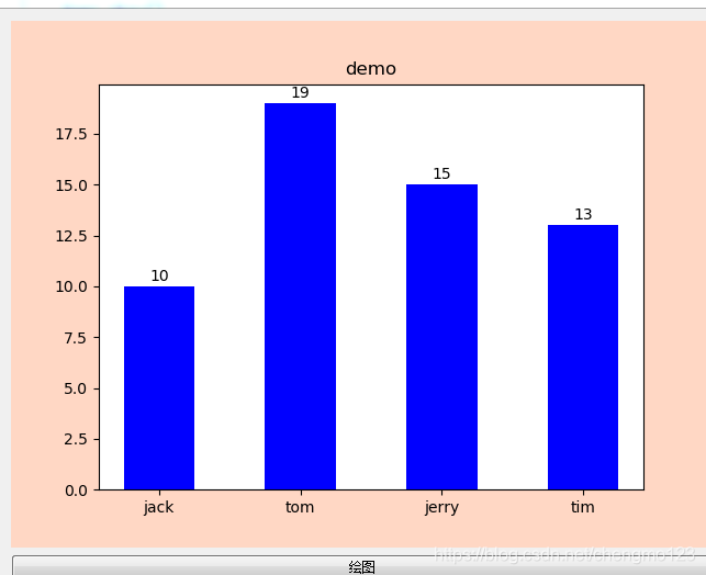 PyQt5学习(17):实现与matplotlib的结合,以及类似的pyqtgraph_pyat5 matplotlib 的结合-CSDN博客
