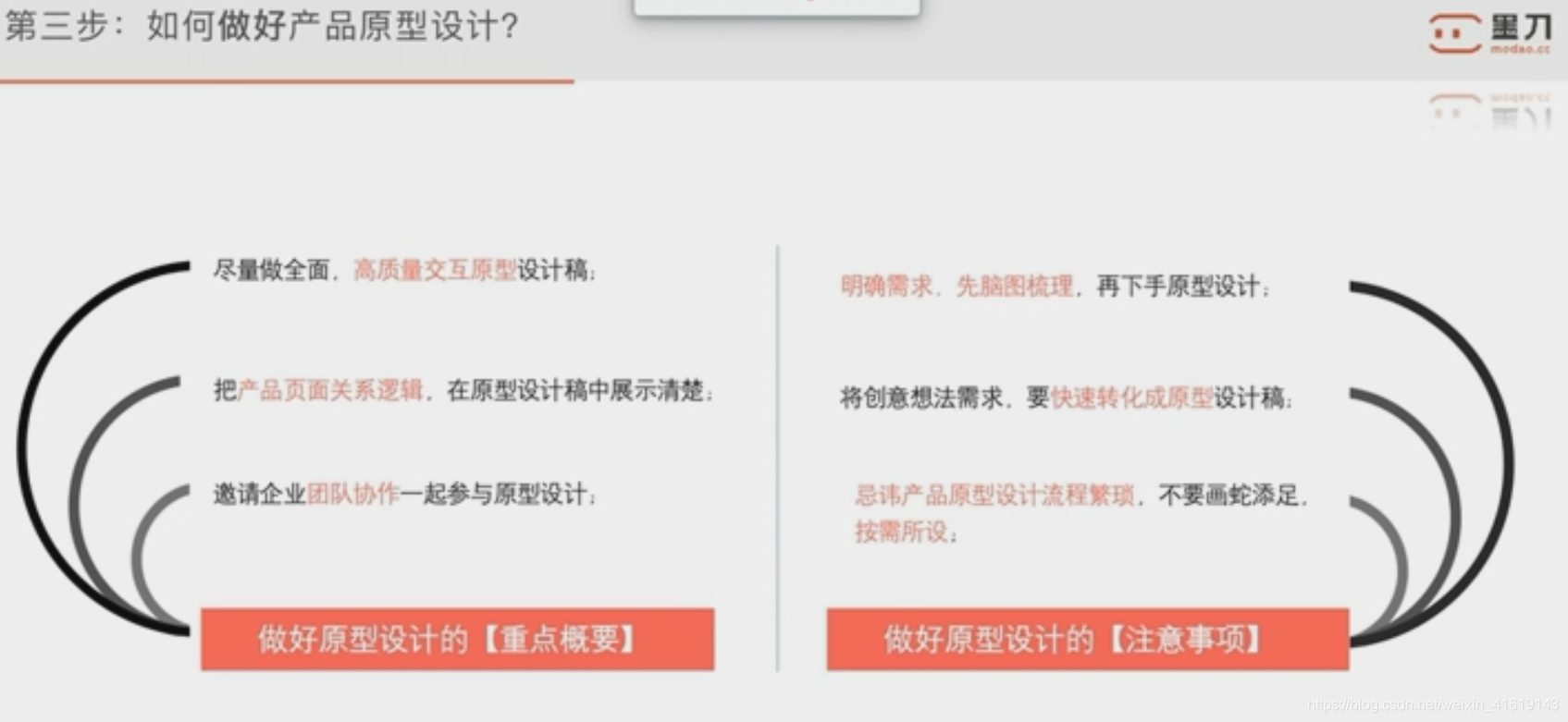 pm_原型设计——墨刀使用教程_墨刀原型设计教程-CSDN博客