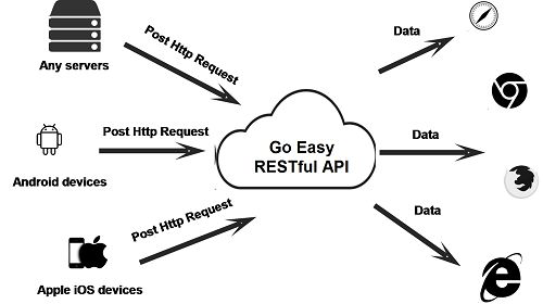 watermark,type_ZmFuZ3poZW5naGVpdGk,shadow_10,text_aHR0cHM6Ly94dWV4aTgxNi5ibG9nLmNzZG4ubmV0,size_16,color_FFFFFF,t_70