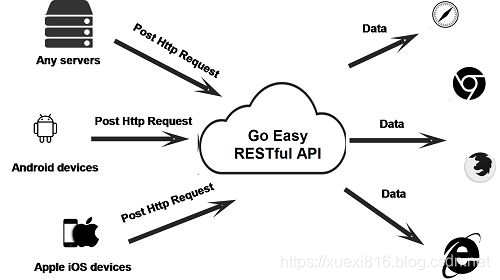 什么是动词的宾语 watermark,type_ZmFuZ3poZW5naGVpdGk,shadow_10,text_aHR0cHM6Ly94dWV4aTgxNi5ibG9nLmNzZG4ubmV0,size_16,color_FFFFFF,t_70