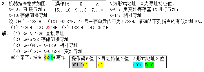 计算机组成原理期末复习【超实用】「建议收藏」