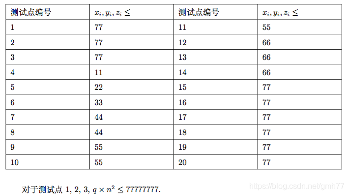 ここに画像の説明を挿入します