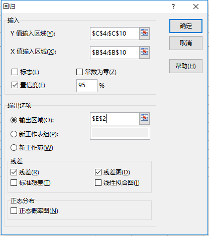 因变量为什么用人均GDP_十万个为什么手抄报