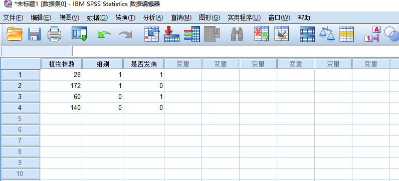 SPSS篇—卡方检验