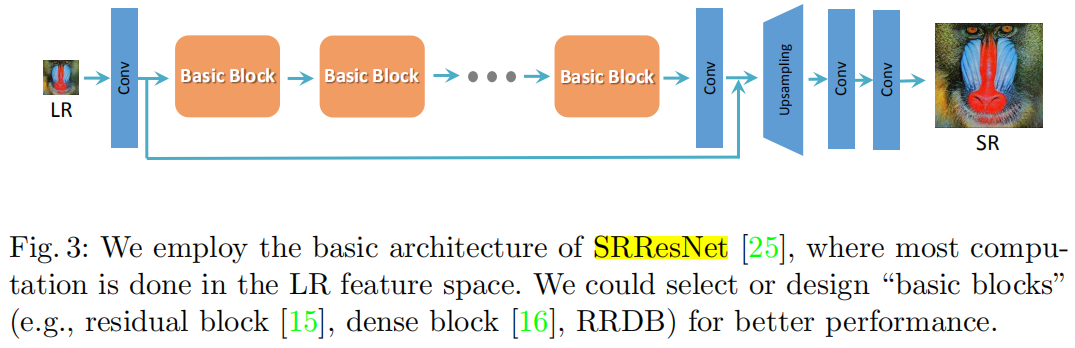[外链图片转存失败(img-JZ2SjXUj-1565667100950)(assets/1564493155387.png)]