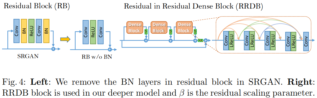 [外链图片转存失败(img-OrrEe3Wl-1565667100952)(assets/1564489632425.png)]