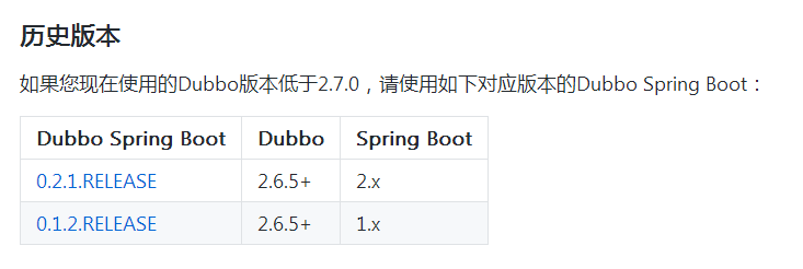 dubbo与springboot版本对应问题