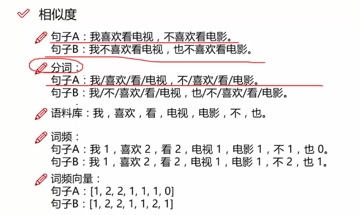 python文本分析与关键词提取,相似度计算_python 计算关键字相关度-CSDN博客