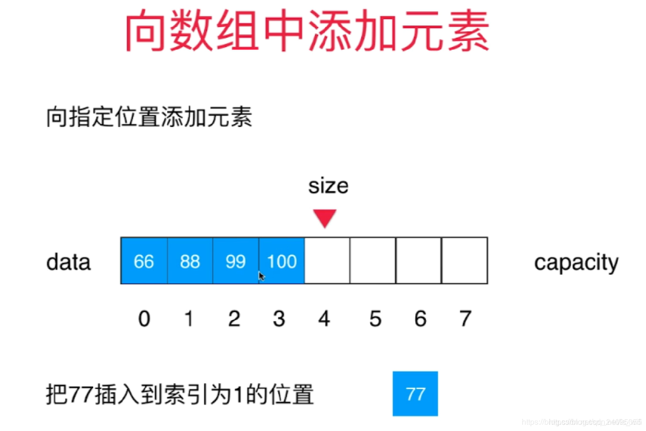 合并两个排序的整数数组A和B变成一个新的数组（归并排序）_合并两个排序的整数数组a和b变成一个新的数组。例如,给出a={1,2,3,4},b ...