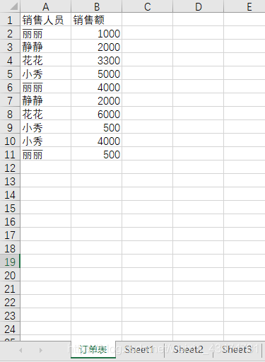 python实现按条件筛选数据