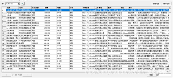 爬虫爬取数据结果展示图