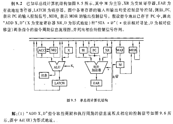 计算机组成原理期末复习【超实用】「建议收藏」