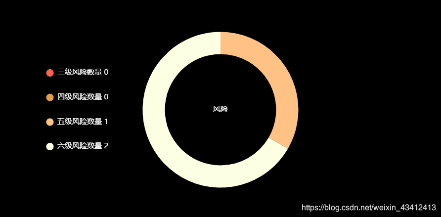 效果图