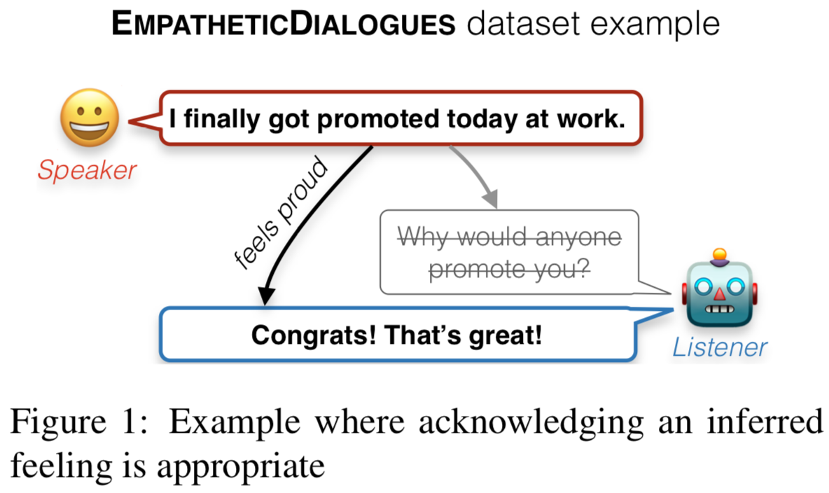 对话系统的benchmark_mac系统配置maskrcnn_benchmark - csdn