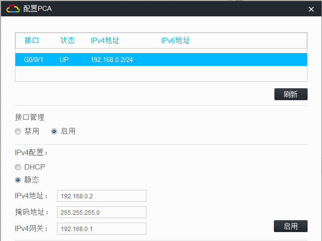 PCA-IP