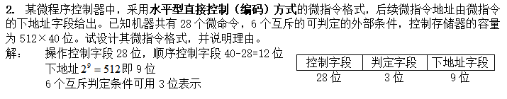 计算机组成原理期末复习【超实用】「建议收藏」