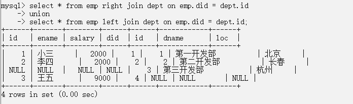 交叉连接、内连接和外连接的区别及使用方式