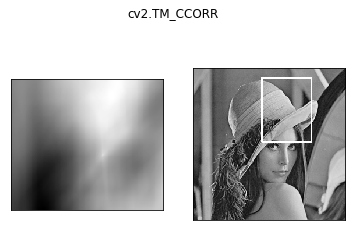 [外链图片转存失败(img-tSzrpy5i-1565702553024)(output_14_5.png)]