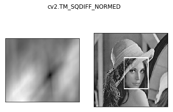 [外链图片转存失败(img-ZakQ24PB-1565702553028)(output_14_11.png)]