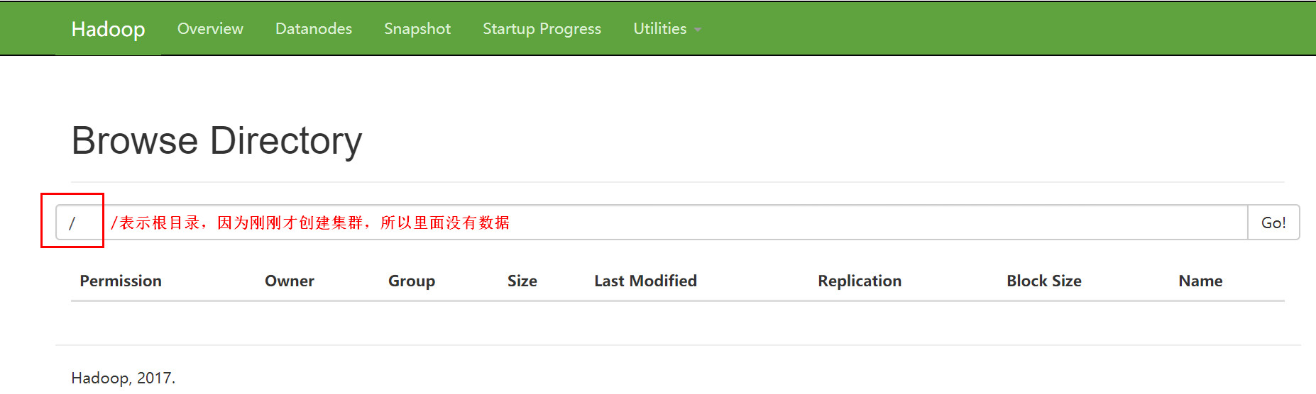 [外链图片转存失败(img-4KkYV9Kz-1565707079265)(D:\学习笔记\hadoop\保存图片\安装Hadoop\HadoopUI界面查看hdfs存储文件01.jpg)]