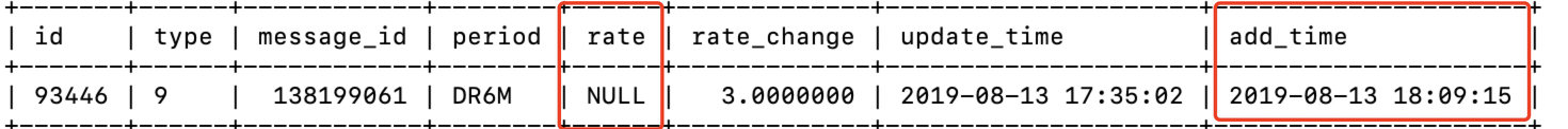 hbase 时序数据库，时序数据库influxdb+grafana