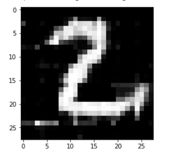 自编码器AutoEncoder