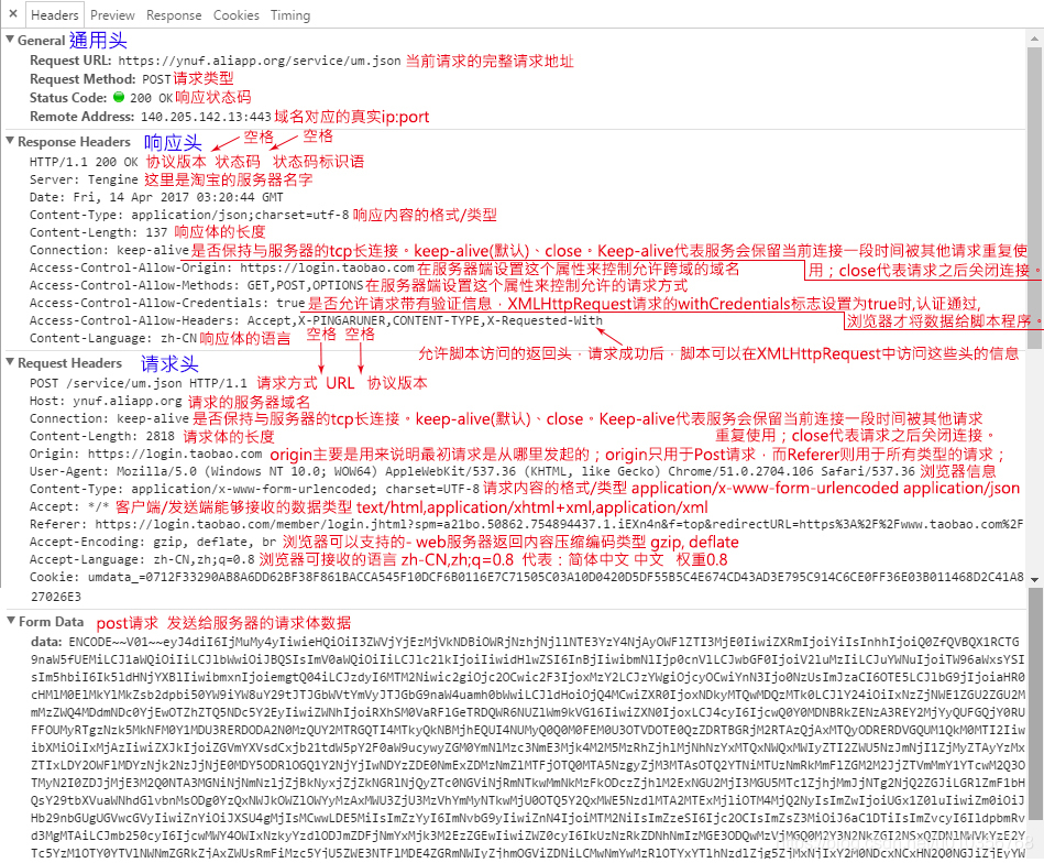 http请求报文格式和响应报文格式