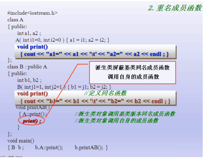 C++基础13-类和对象之继承2