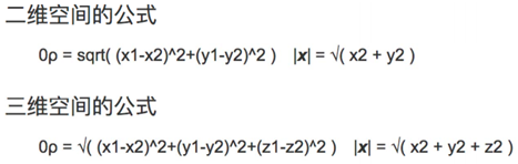相似度计算之 一 欧式距离与曼哈顿距离 Educationer的博客 程序员宅基地 程序员宅基地