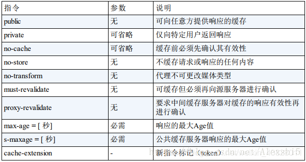 插入图片