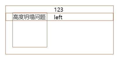 效果