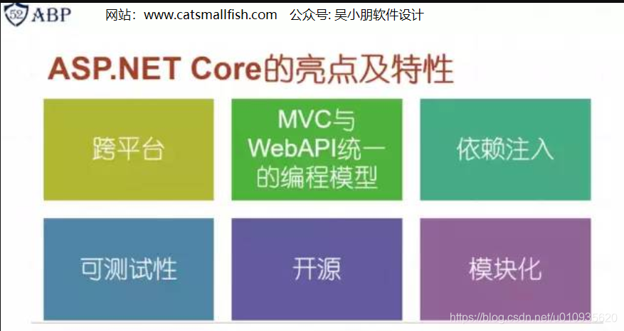 关于ASP.NET MVC与.NET CORE 的区别--小结