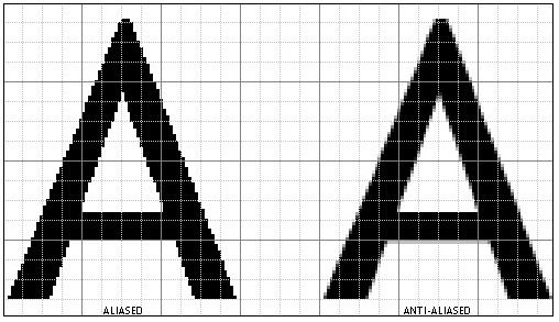 what is anti-aliasing? (& what does it mean for gamers?