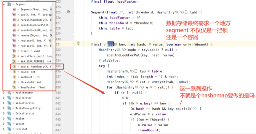 Concurrenthashmap原理解析 Jdk1 7与1 8区别 Der Dream的博客 Csdn博客