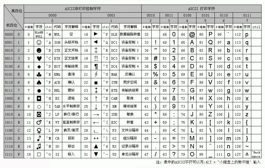 java语法基础 - 第四部分