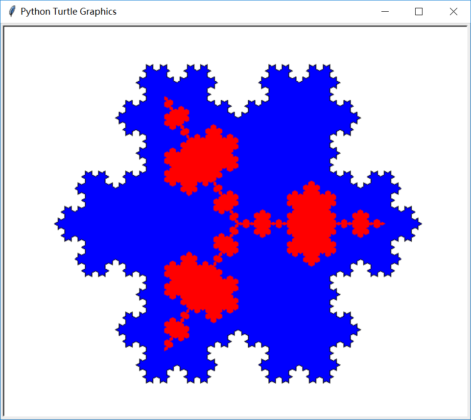 python库之turtle库例子_python turtle 好例子-CSDN博客