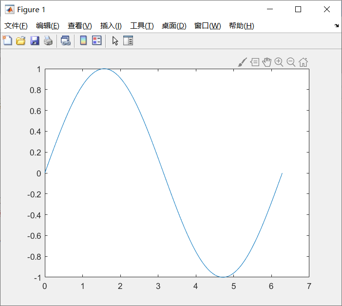 matlab新手入门_入门画画初学者