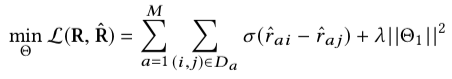 论文笔记（A Neural Influence Diffusion Model for Social Recommendation）