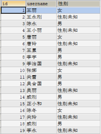 SQL条件IF函数(MySql)_mysql if表达式可以是sql吗-CSDN博客