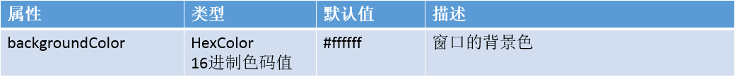 小程序