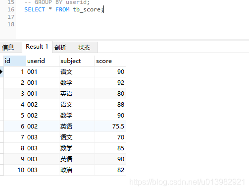 Mysql学习笔记 语语嫣嫣的博客 Csdn博客