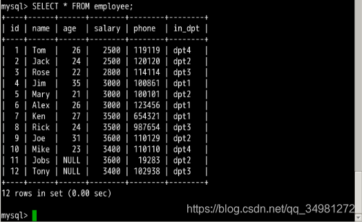 所有数学符号的名称大全 watermark,type_ZmFuZ3poZW5naGVpdGk,shadow_10,text_aHR0cHM6Ly9ibG9nLmNzZG4ubmV0L3FxXzM0OTgxMjcy,size_16,color_FFFFFF,t_70