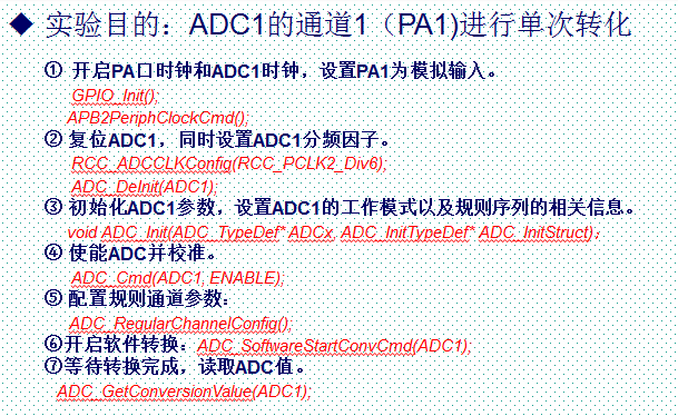 ADC转化配置【图片是来自原子的PPT中的截图。】