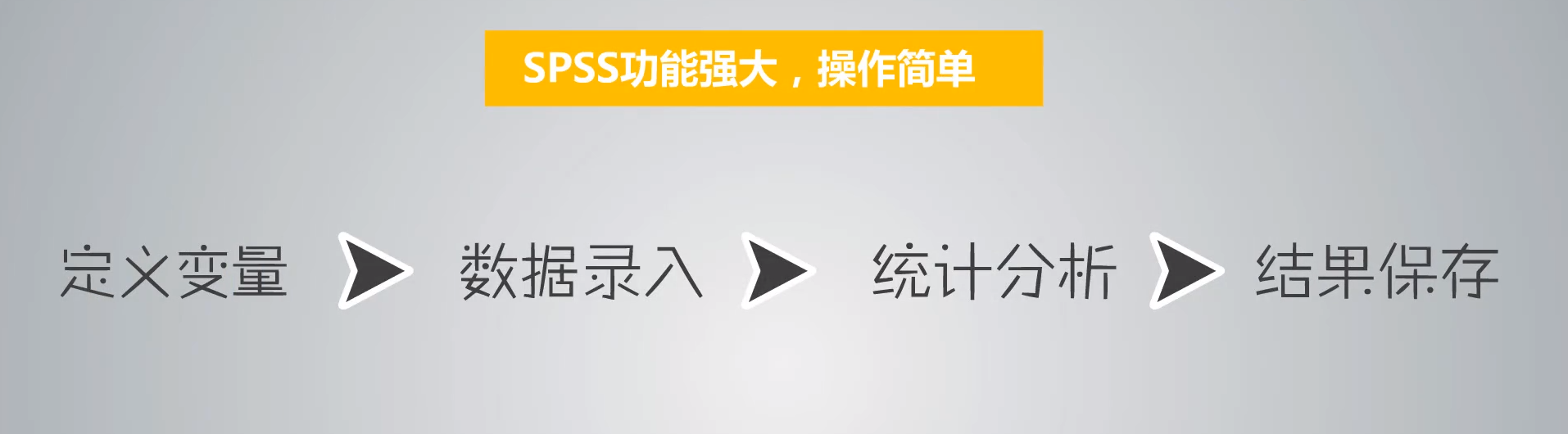 使用步骤