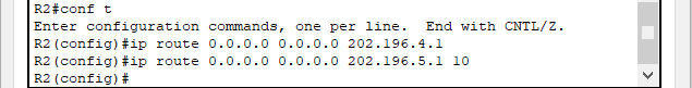 R2-IP-Route