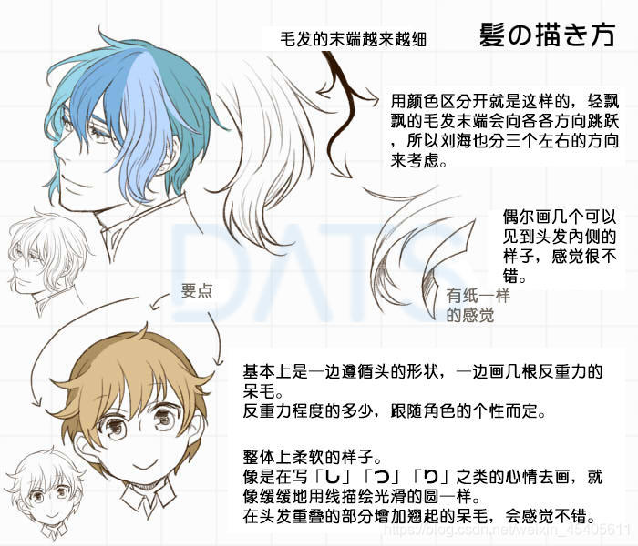 各种各样的动漫人物发型 watermark,type_ZmFuZ3poZW5naGVpdGk,shadow_10,text_aHR0cHM6Ly9ibG9nLmNzZG4ubmV0L3dlaXhpbl80NTQwNTYxMQ==,size_16,color_FFFFFF,t_70