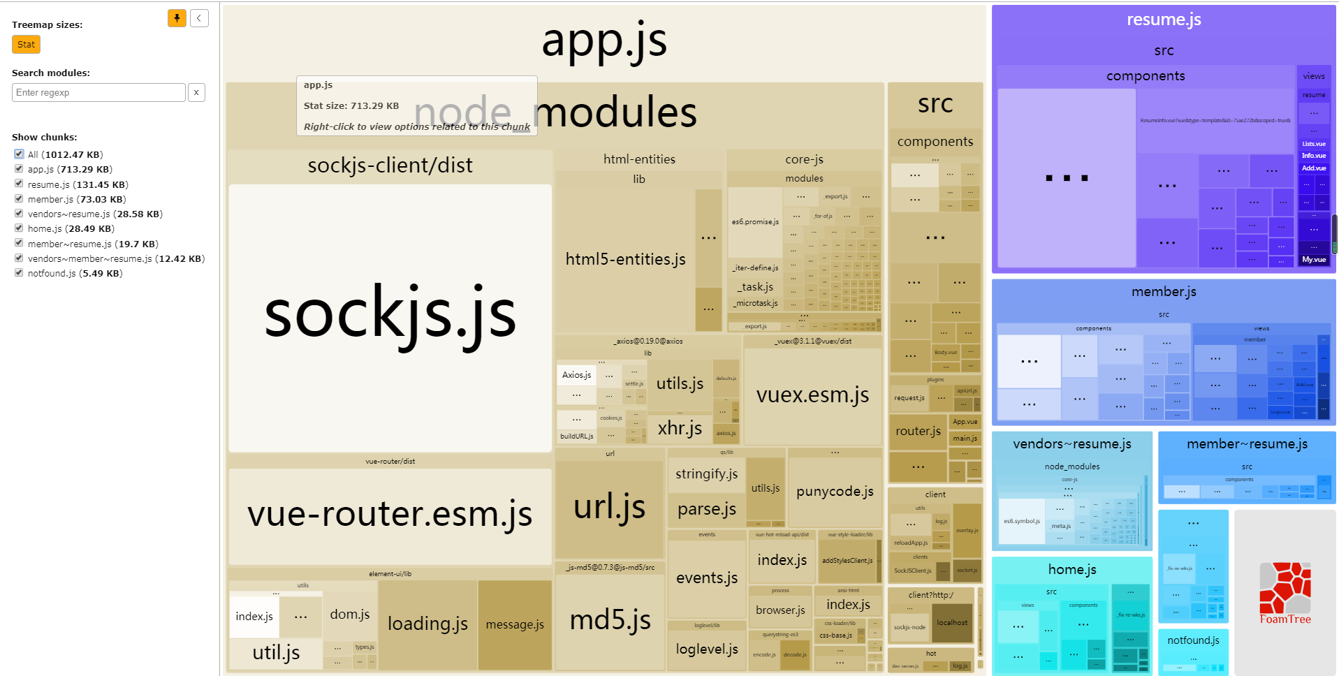 前端优化-vue-cli4安装webpack-bundle-analyzer分析包文件