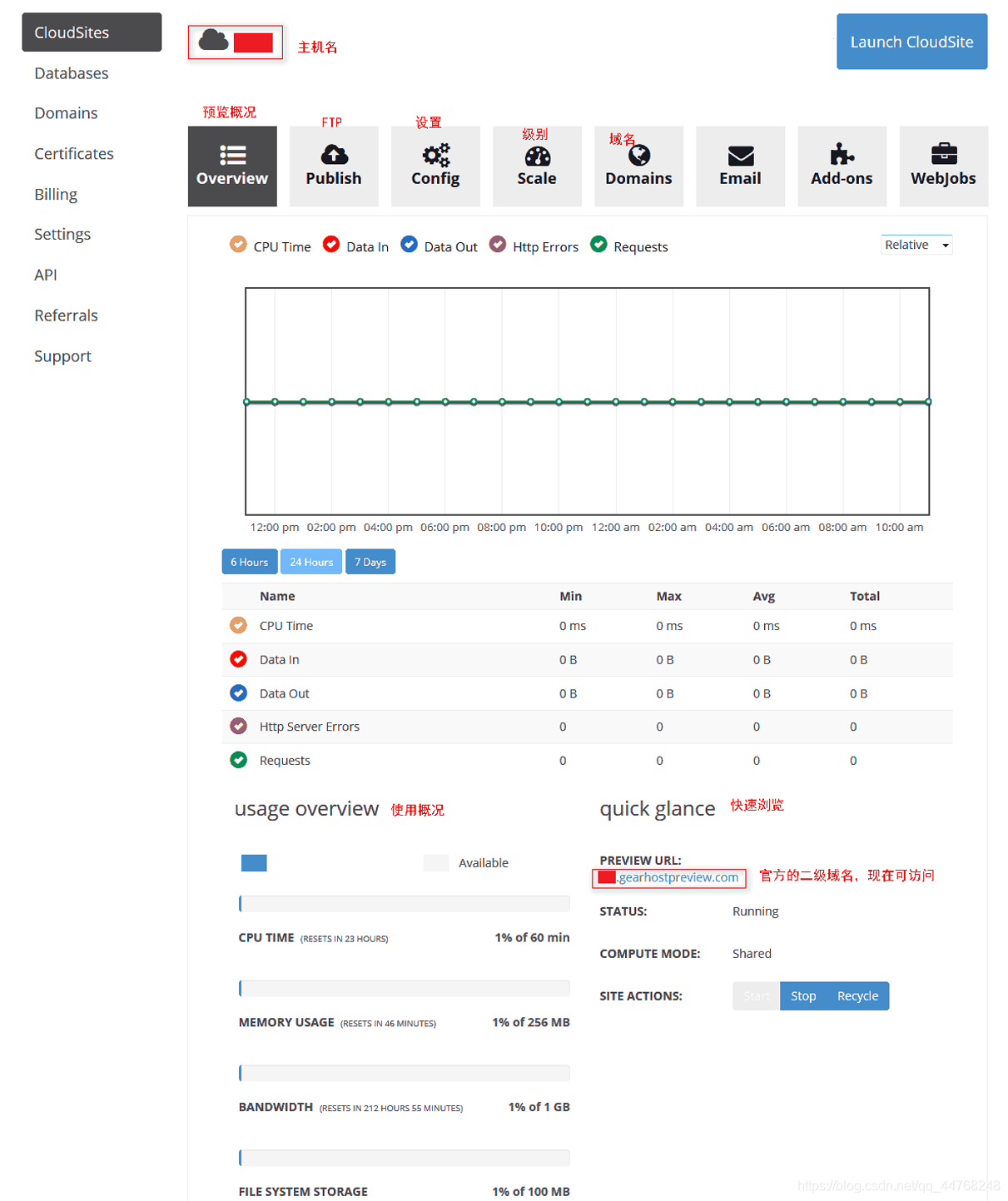 免费搭建网盘 watermark,type_ZmFuZ3poZW5naGVpdGk,shadow_10,text_aHR0cHM6Ly9ibG9nLmNzZG4ubmV0L3FxXzQ0NzY4MjQ4,size_16,color_FFFFFF,t_70